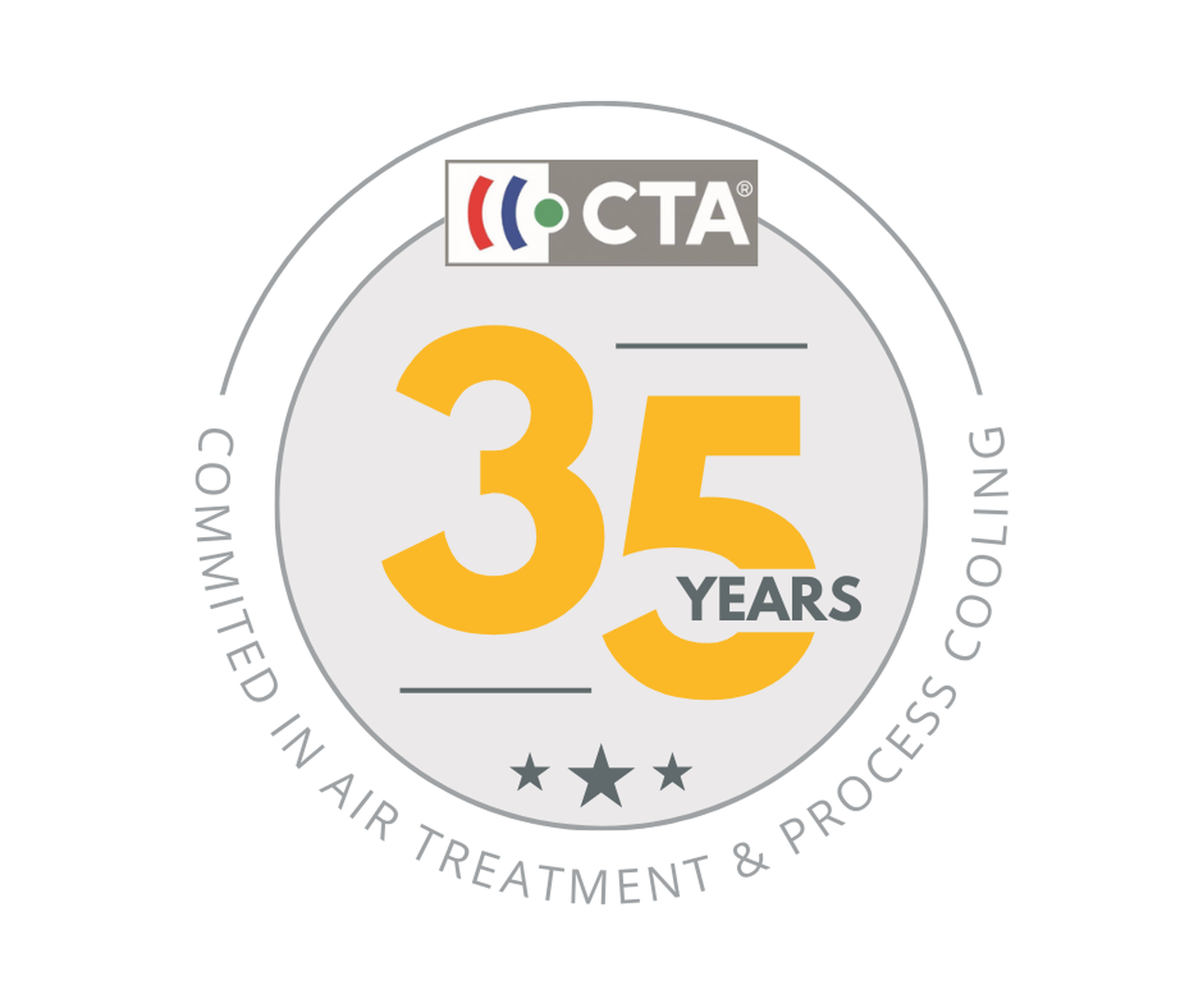 years of experience